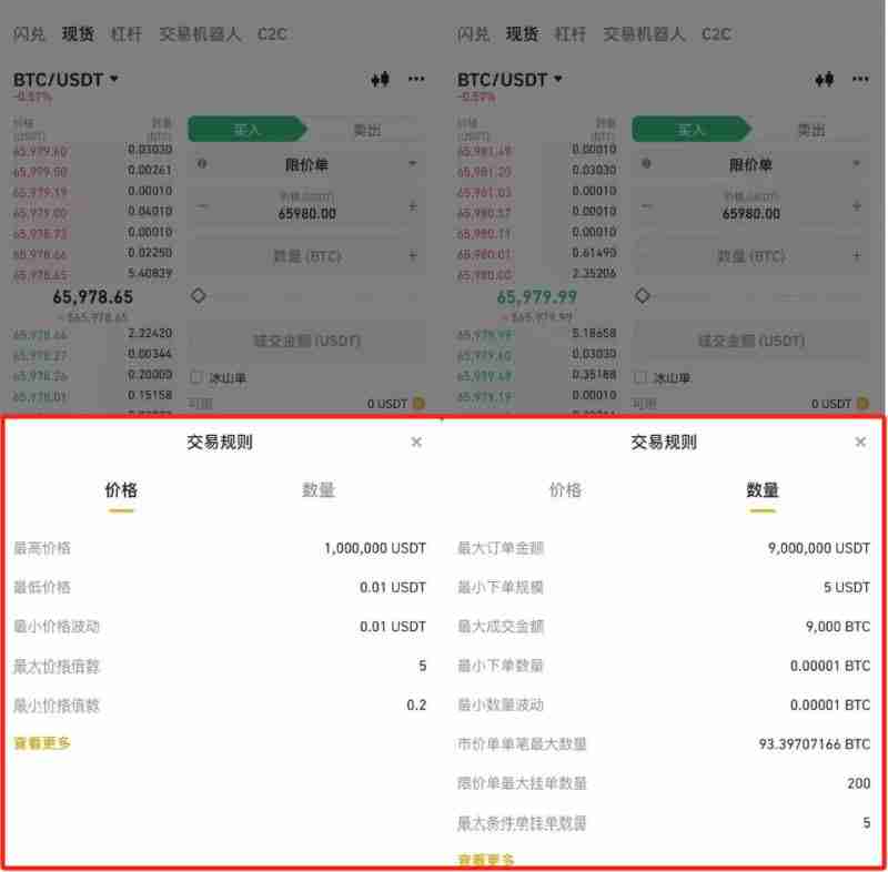 在币安如何把BTC转换成USDT?币安买卖手续费怎么算?